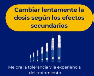 Tips para el uso de Inyectables